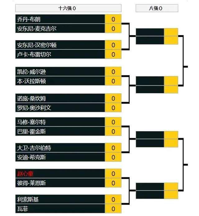 零钱小姐